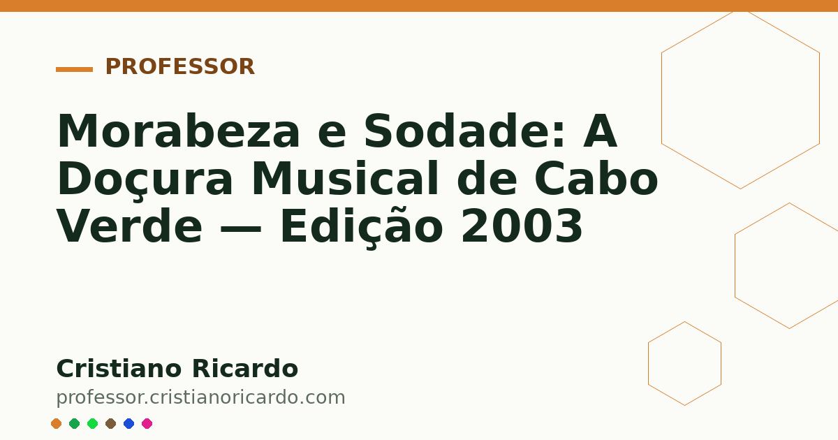 Card OG automático: Morabeza e Sodade: A Doçura Musical de Cabo Verde — Edição 2003